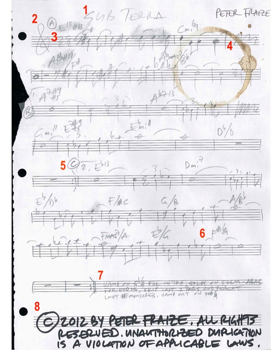 Example of a POOR chart